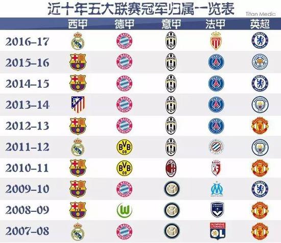 他或許將賦